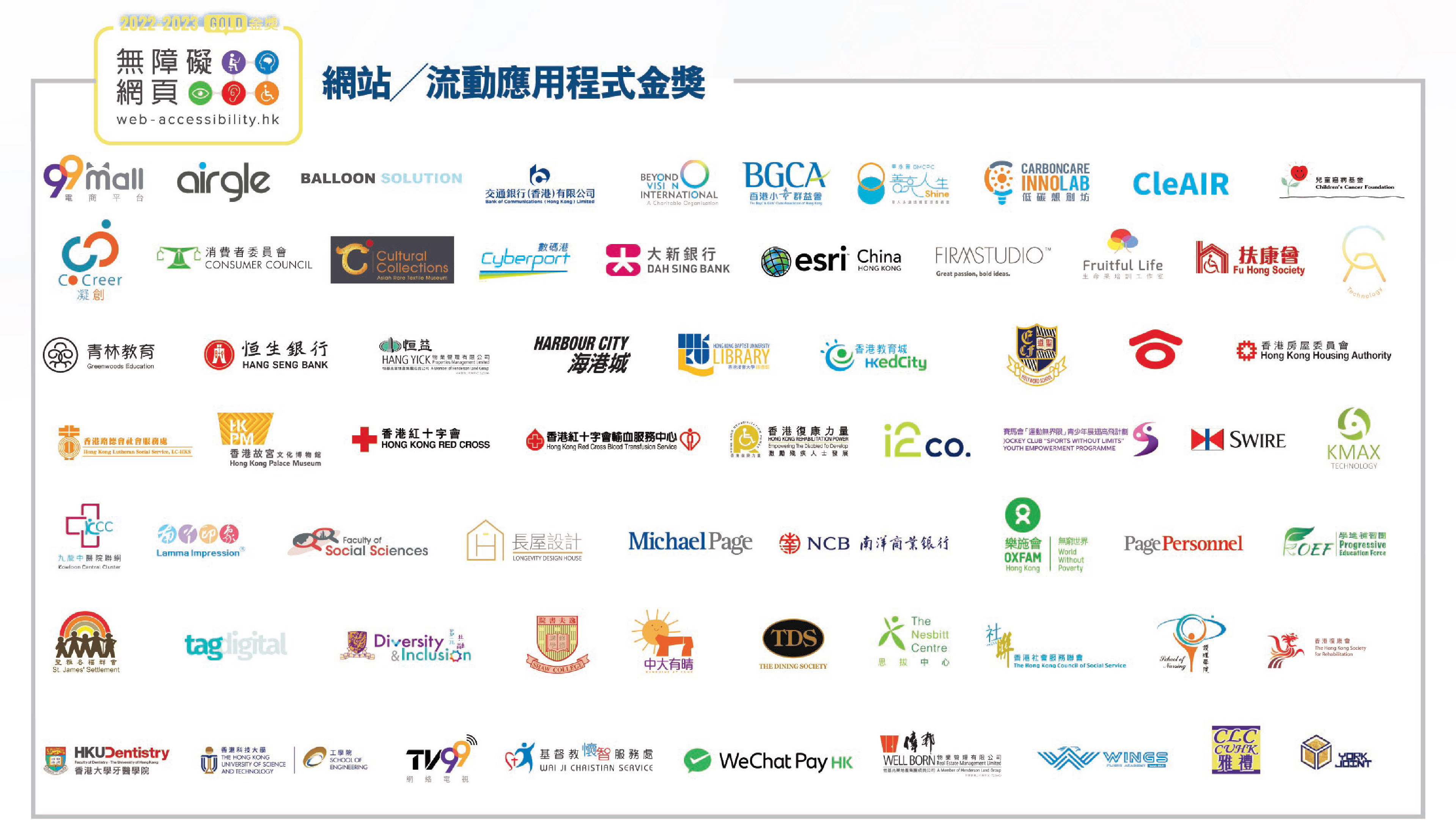Picture of the Web Accessibility Recognition Scheme, AY2022-23